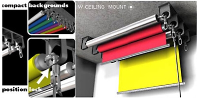 Backdrop Support Systems