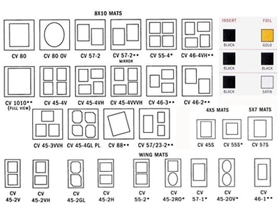 Photo Folio Custom View